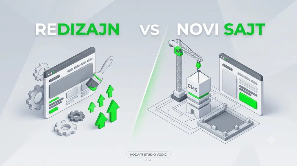 Novi sajt ili redizajn postojećeg? Vodič za odluku
