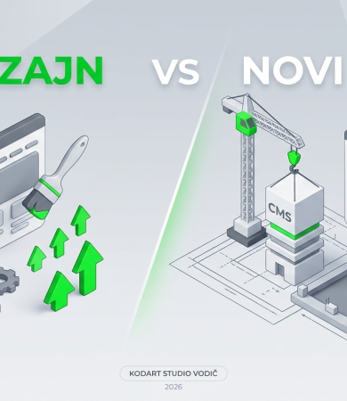 Novi sajt ili redizajn postojeceg vodic CodeArt Studio