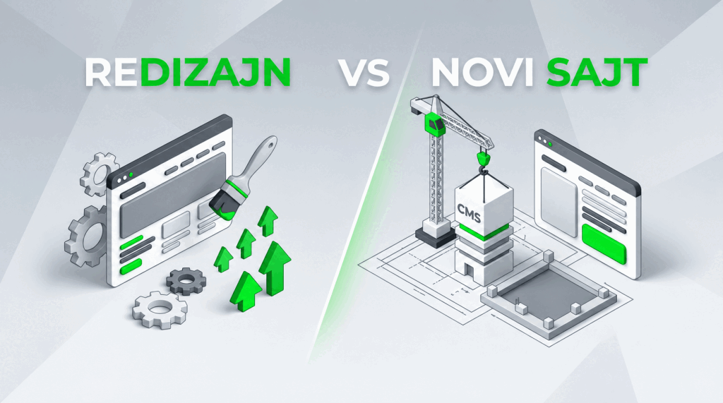Novi sajt ili redizajn postojećeg? Vodič za odluku