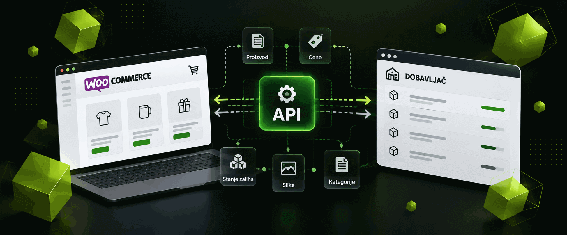 Integracija WooCommerce prodavnice pomoću API-ja: kako izgleda u praksi